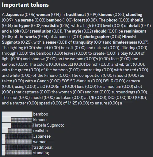 Tutorial Midjourney V5.2 Prompts Detail