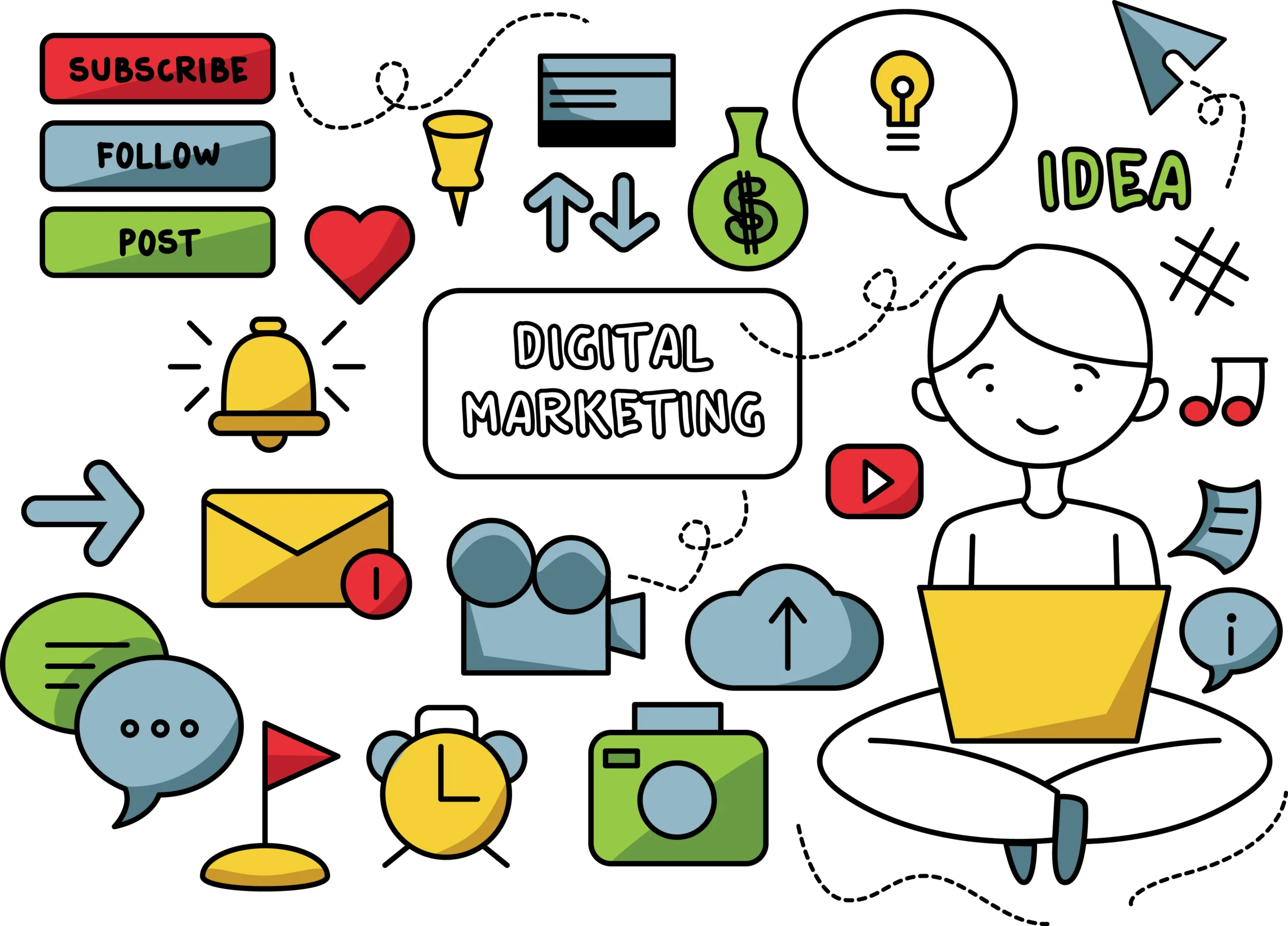 Panduan Lengkap Digital Marketing untuk Pemula